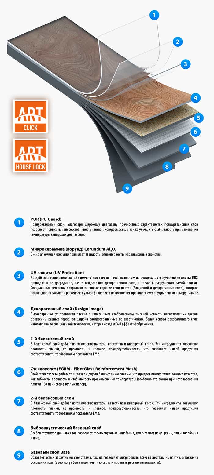 Виниловая плитка Art East - Tile Fit Граб Тулон (ATF 255) по выгодным ценам  в Москве