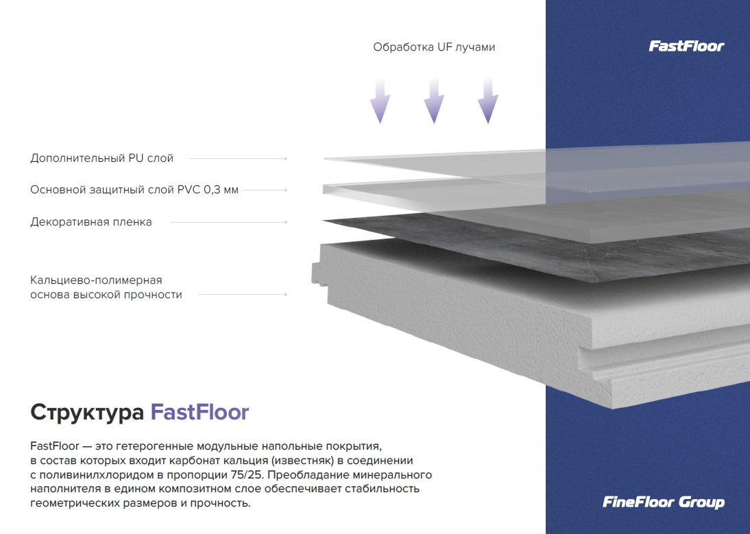 SPC ламинат Fast Floor - Stone Балиал (FST-207) по выгодным ценам в Москве